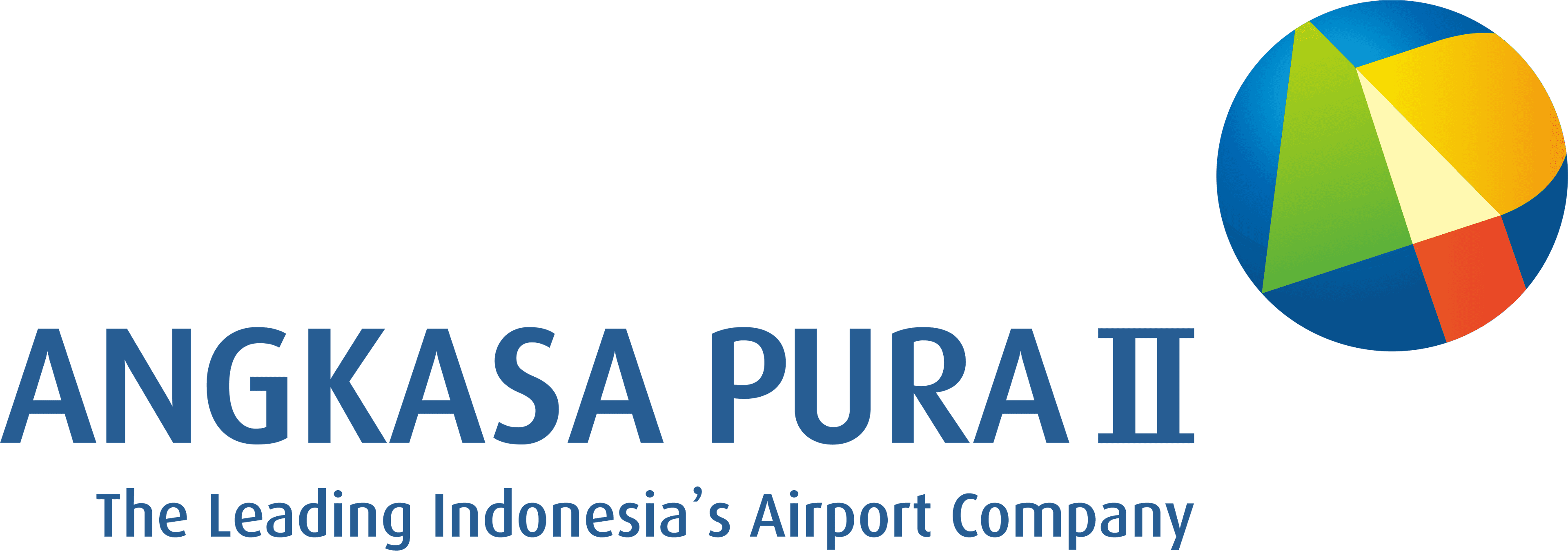 Angkasa Pura II